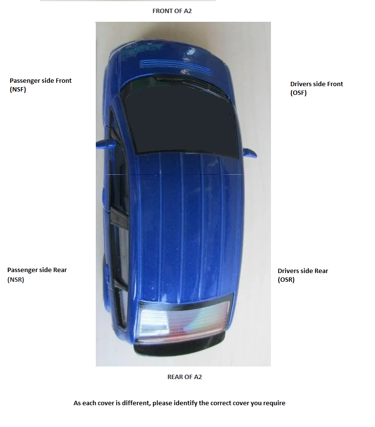Audi A2 Votex cover identification.png